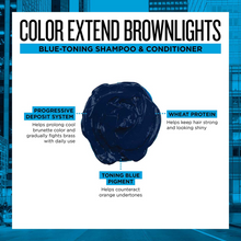 Load image into Gallery viewer, Redken BrownLights Shampoo ShopMBSalon.com