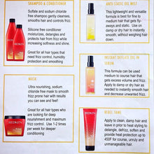 Load image into Gallery viewer, Redken Frizz Dismiss Rebel Tame MB Salon ShopMBSalon,com